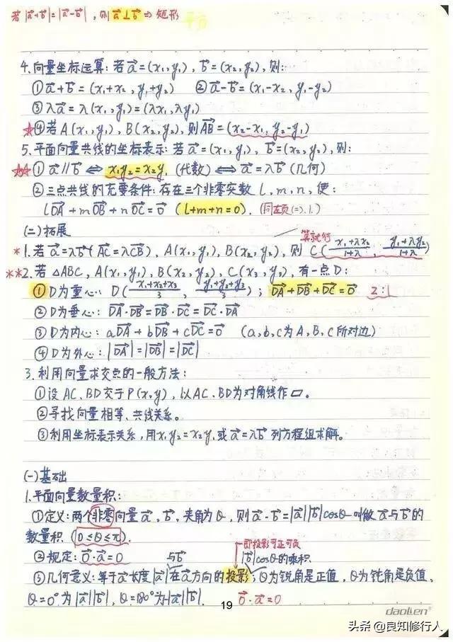 高考数学：高分学霸超全数学知识整理