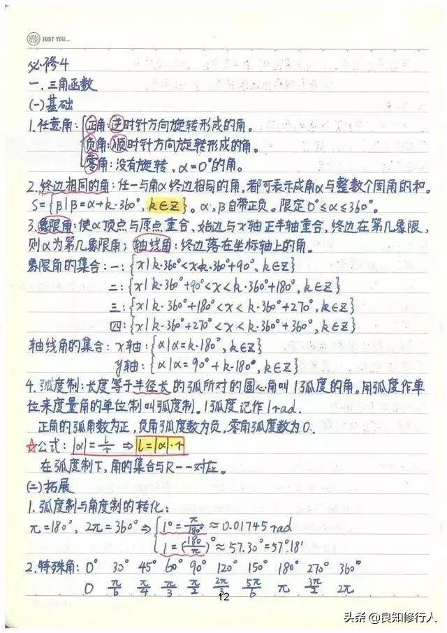 高考数学：高分学霸超全数学知识整理