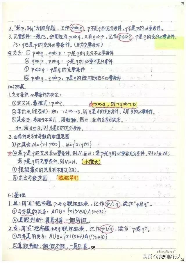 高考数学：高分学霸超全数学知识整理