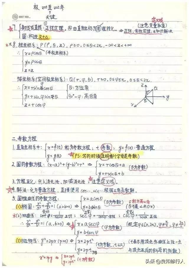 高考数学：高分学霸超全数学知识整理