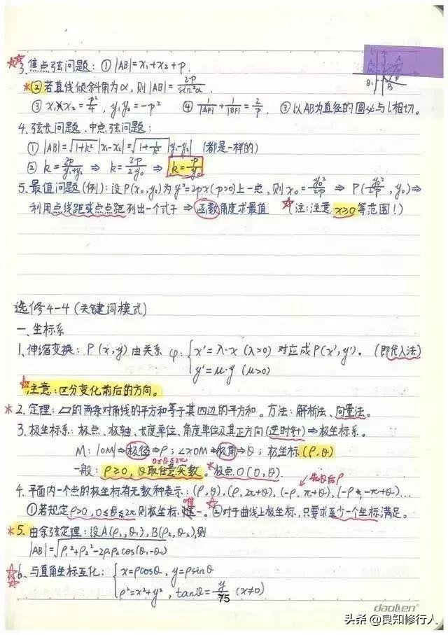 高考数学：高分学霸超全数学知识整理