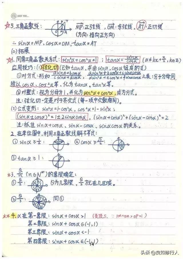 高考数学：高分学霸超全数学知识整理