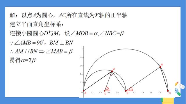 高中数学——利用坐标法解向量问题