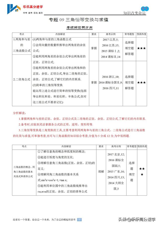 三年高考（2016-2018）归类汇总----三角恒等变换与求值