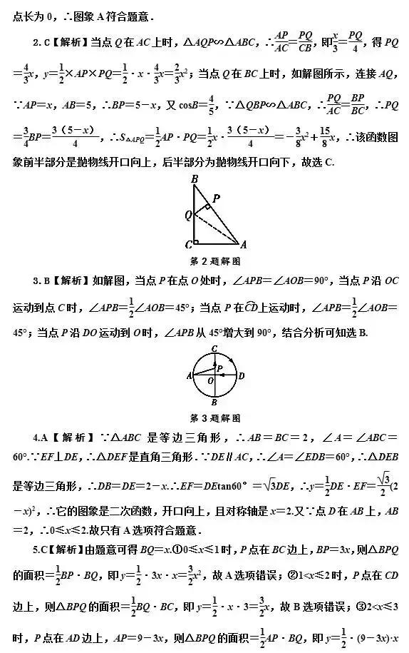 中考数学函数图像题必考的5种类型，掌握这个，函数题多拿20分