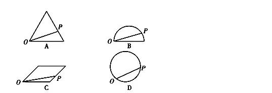 中考数学函数图像题必考的5种类型，掌握这个，函数题多拿20分
