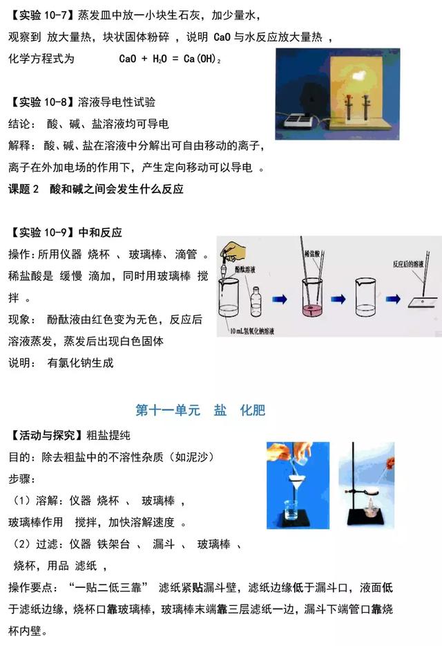 中考化学实验重点（全）每天蹲厕所时翻阅下，化学实验分全拿上