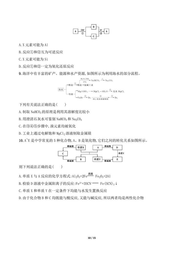 高中化学冲刺专练——多角度考查物质变化，看看成色如何？