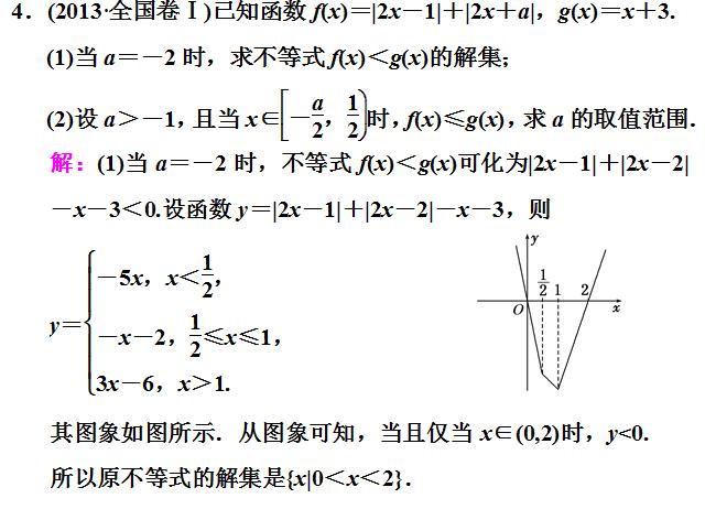 高考数学绝对值不等式专题，求解及证明绝对值不等式思路和方法！