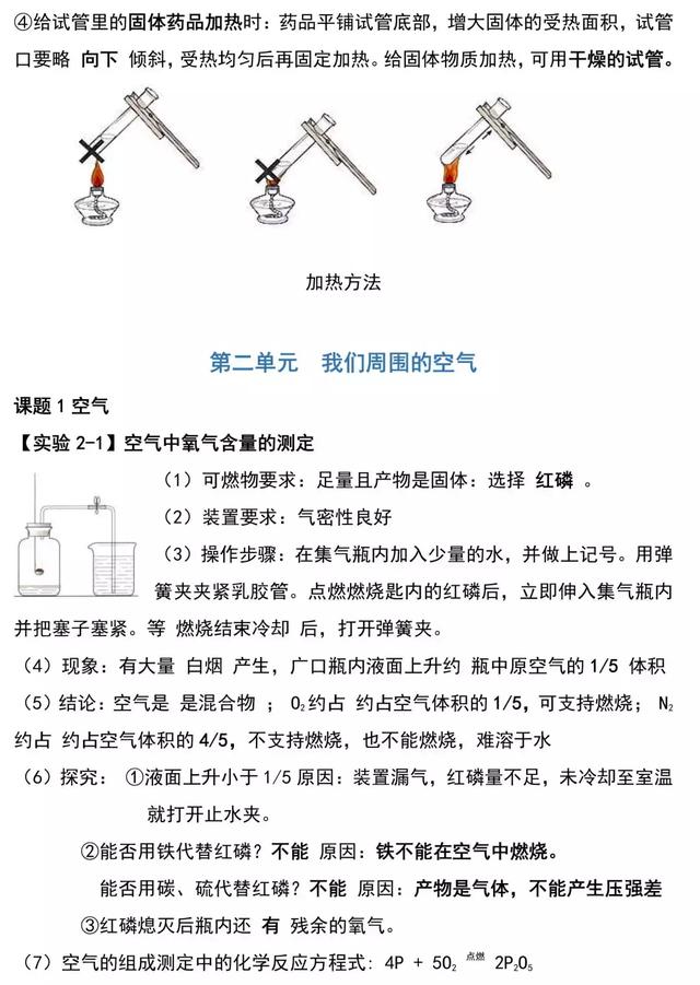 中考化学实验重点（全）每天蹲厕所时翻阅下，化学实验分全拿上