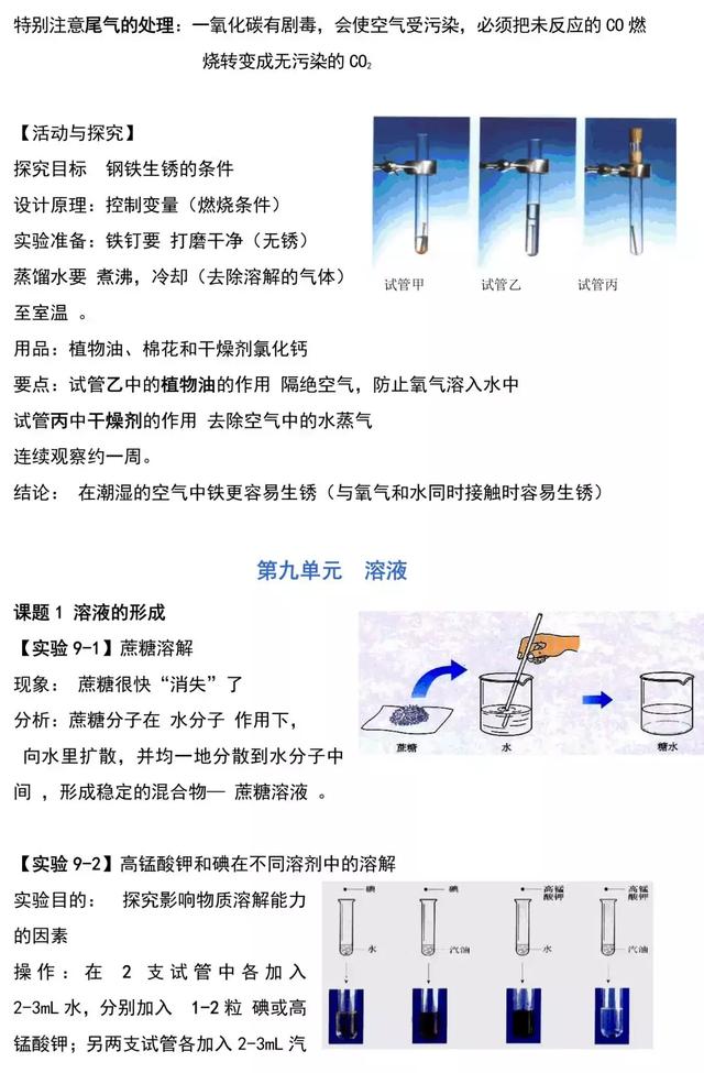 中考化学实验重点（全）每天蹲厕所时翻阅下，化学实验分全拿上