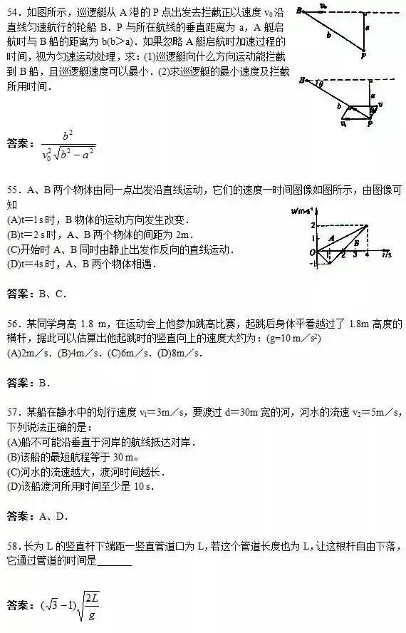 干货|高中物理易错150题+常考物理模型及隐含条件30条