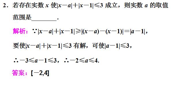 高考数学绝对值不等式专题，求解及证明绝对值不等式思路和方法！