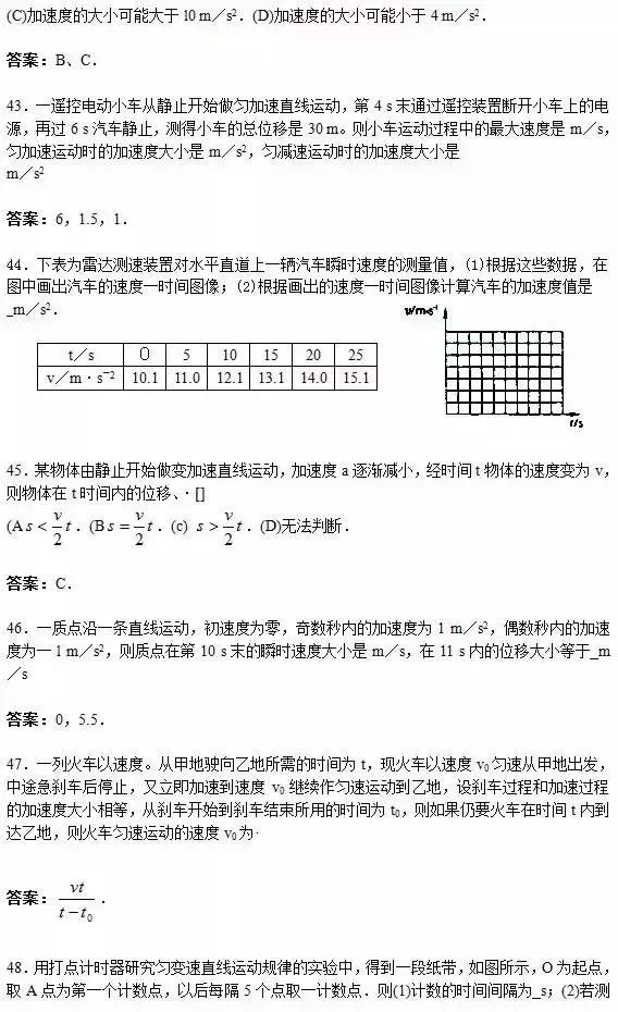 干货|高中物理易错150题+常考物理模型及隐含条件30条