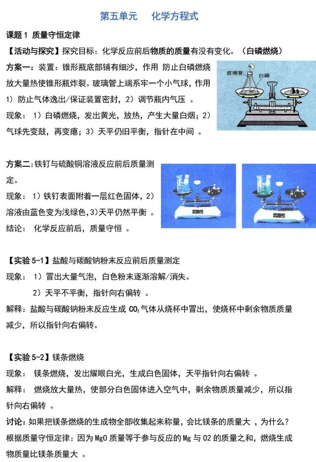 中考化学实验重点（全）每天蹲厕所时翻阅下，化学实验分全拿上