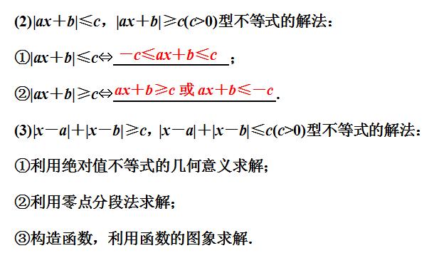 高考数学绝对值不等式专题，求解及证明绝对值不等式思路和方法！