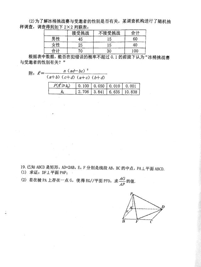 2019届高三理科数学试卷(5)及学生解答