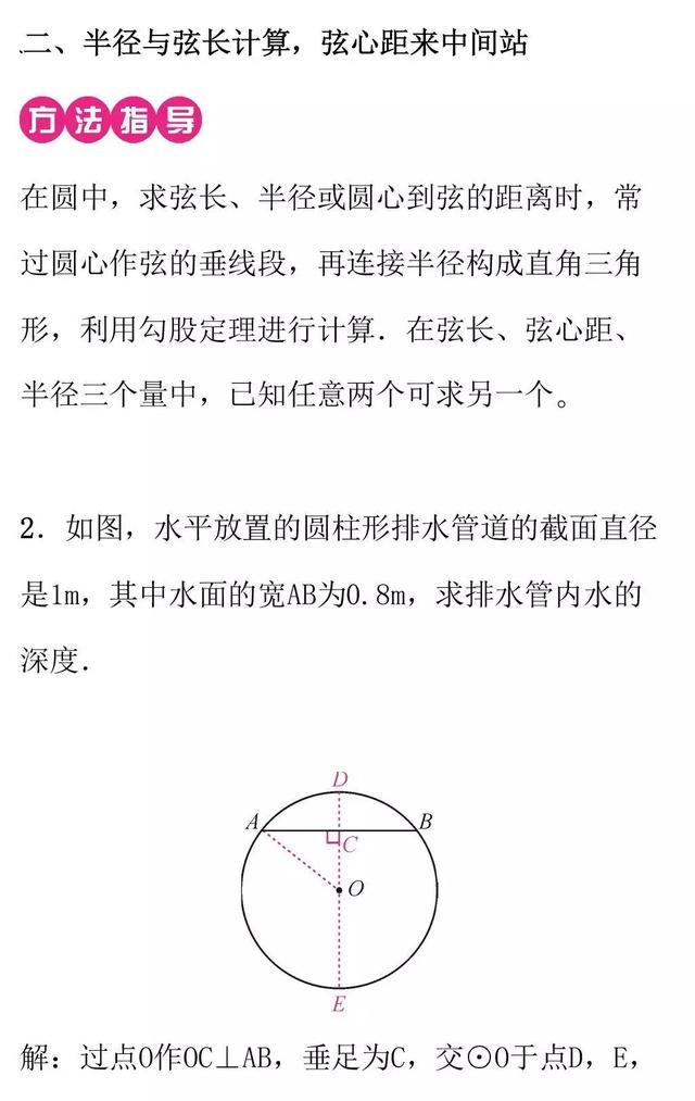 圆的7种辅助线做法，攻克圆的综合必看！