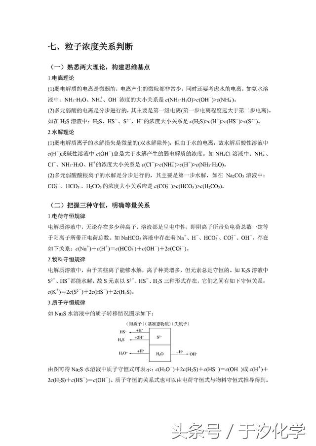 点心优课化学于汐：提分必备！高中化学选修四重难点知识全整理！