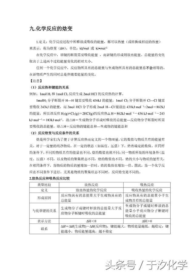 点心优课化学于汐：提分必备！高中化学选修四重难点知识全整理！