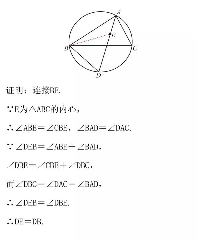 圆的7种辅助线做法，攻克圆的综合必看！