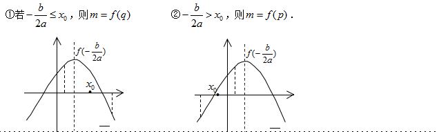 高考数学初等函数图像及性质特点，重要的基础知识你掌握了吗