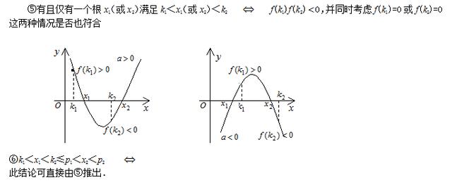 高考数学初等函数图像及性质特点，重要的基础知识你掌握了吗