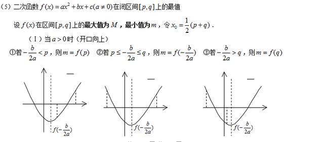 高考数学初等函数图像及性质特点，重要的基础知识你掌握了吗