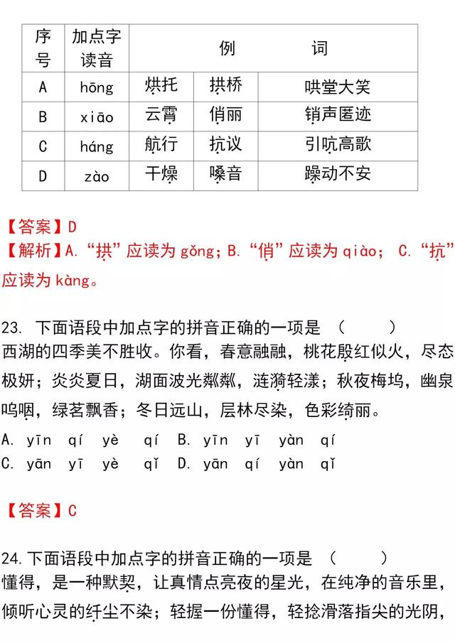 中考语文常考字音字形习题汇总，考前增分必做！