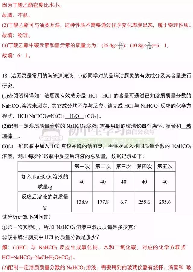 刷完初中化学这40道经典压轴题, 考试能多考15分！