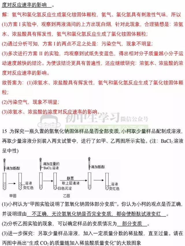 刷完初中化学这40道经典压轴题, 考试能多考15分！