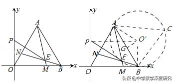 中考难点：动点轨迹与路径最值综合难题，压箱新宝贝值得收藏