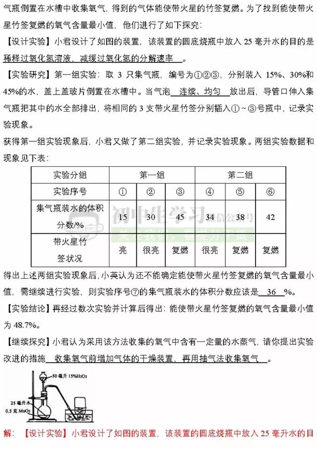 刷完初中化学这40道经典压轴题, 考试能多考15分！