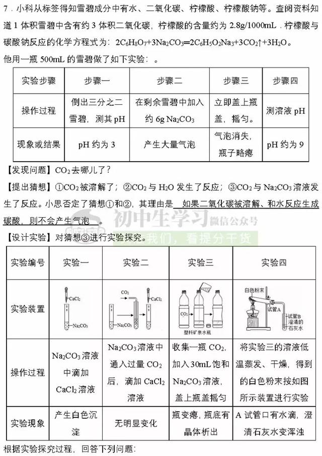 刷完初中化学这40道经典压轴题, 考试能多考15分！