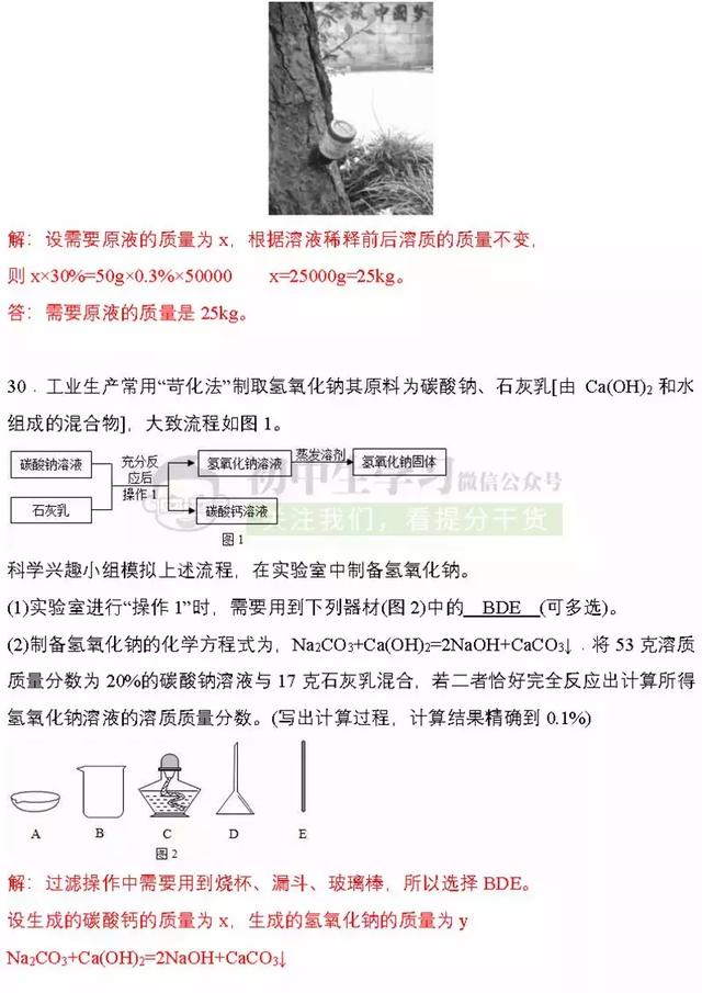 刷完初中化学这40道经典压轴题, 考试能多考15分！