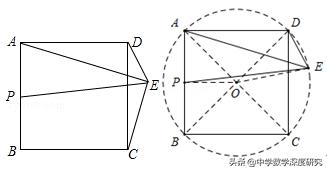 中考难点：动点轨迹与路径最值综合难题，压箱新宝贝值得收藏