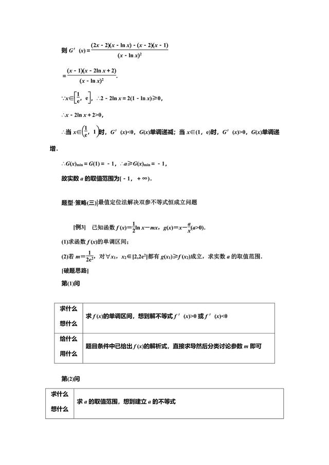 2019高中数学冲刺复习重难点之导数与不等式剖析，不怕！