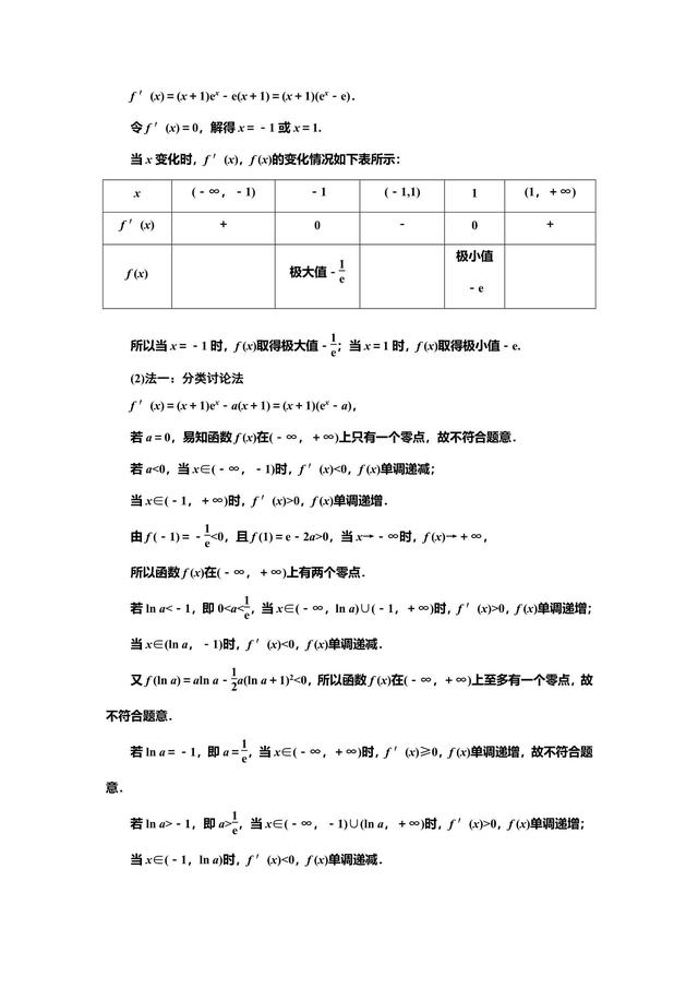 “导数与函数的零点问题”考法剖析，临门一脚的事！