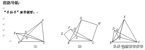 “手拉手”模型、双垂+角平分线模型、半角模型和探究（在后面）