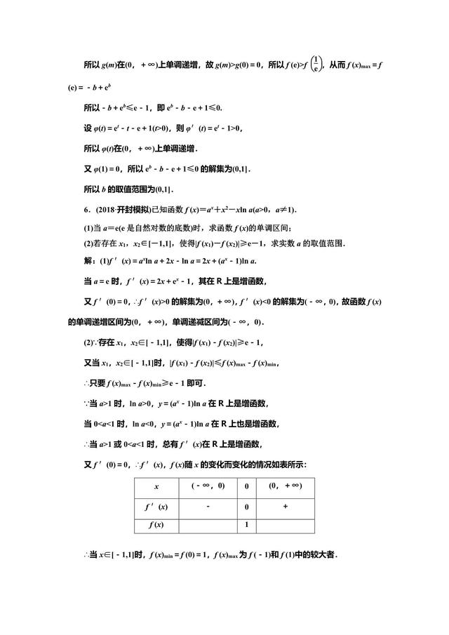 2019高中数学冲刺复习重难点之导数与不等式剖析，不怕！