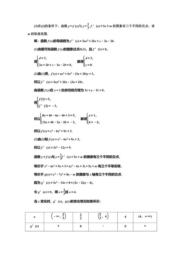 “导数与函数的零点问题”考法剖析，临门一脚的事！