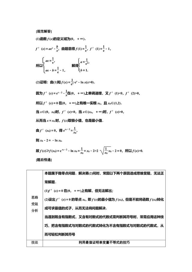 2019高中数学冲刺复习重难点之导数与不等式剖析，不怕！