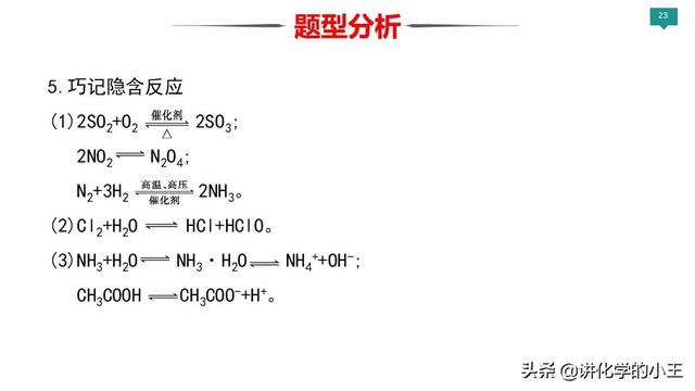 2019高考化学冲刺阶段重难点讲解——阿伏伽德罗常数的应用