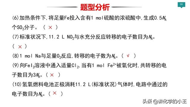 2019高考化学冲刺阶段重难点讲解——阿伏伽德罗常数的应用