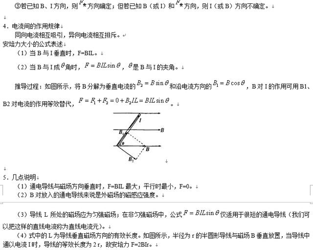 高考物理磁场专题复习