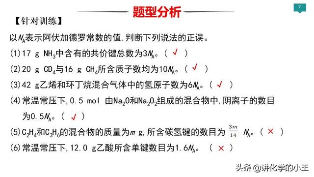 2019高考化学冲刺阶段重难点讲解——阿伏伽德罗常数的应用