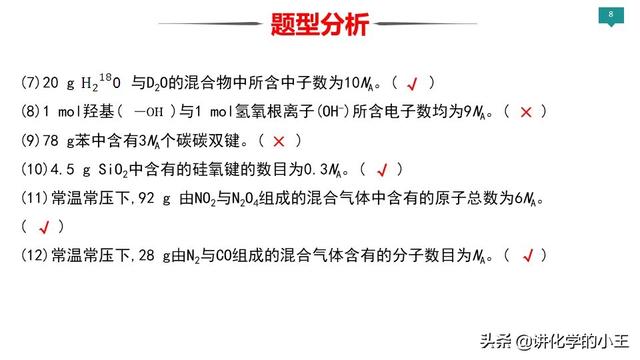 2019高考化学冲刺阶段重难点讲解——阿伏伽德罗常数的应用