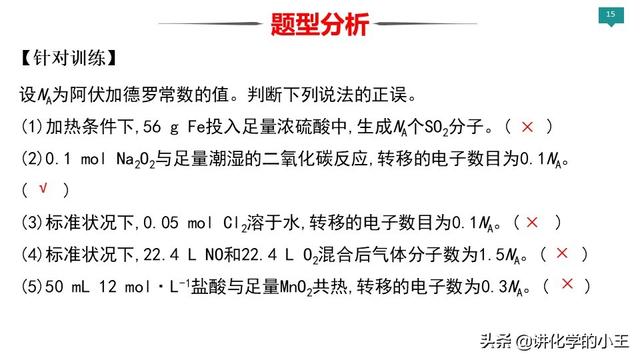 2019高考化学冲刺阶段重难点讲解——阿伏伽德罗常数的应用