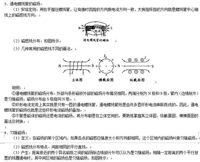 高考物理磁场专题复习