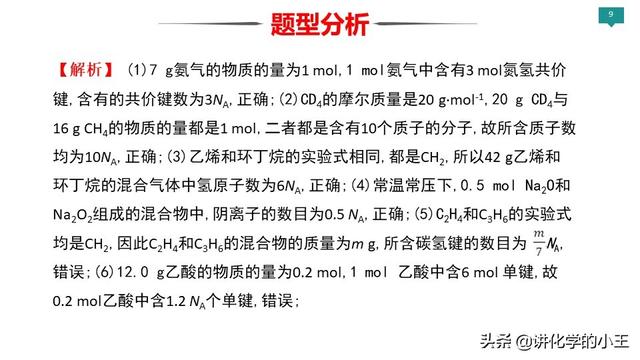 2019高考化学冲刺阶段重难点讲解——阿伏伽德罗常数的应用